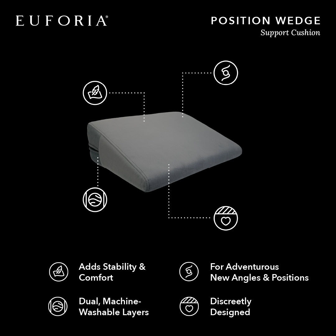 Position wedge
